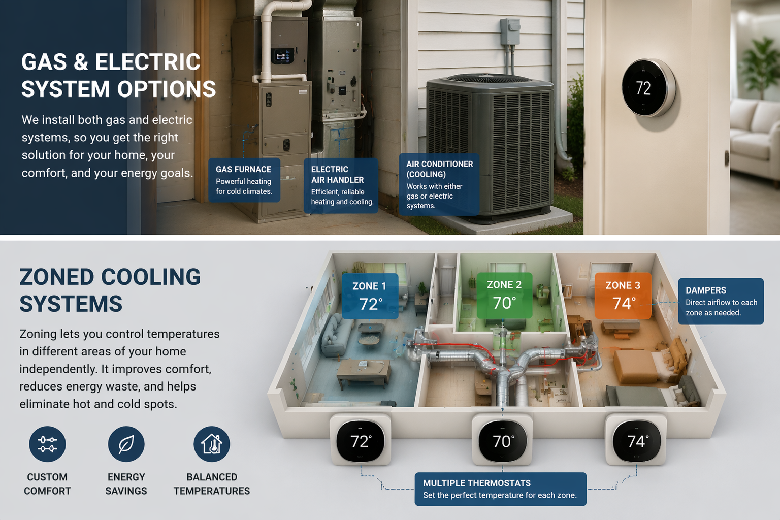 Custom Installation Options